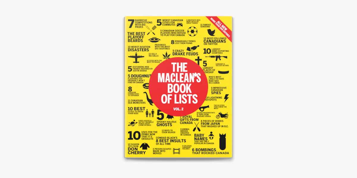 Maclean's Book of Lists Vol. 2 image indicator(3)