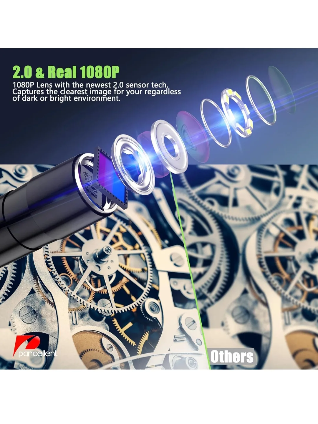 Pancellent Endoscope 2.4 inch Full-View Color Screen🥕 image indicator(4)