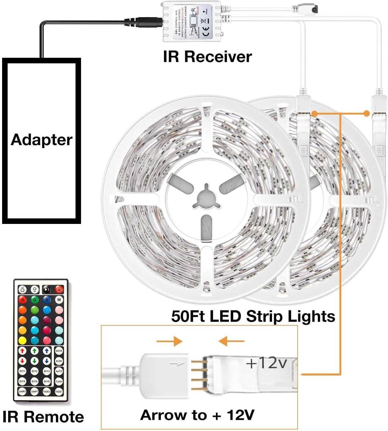 VOLIVO LED Strip Lights 50 FT - photo 2