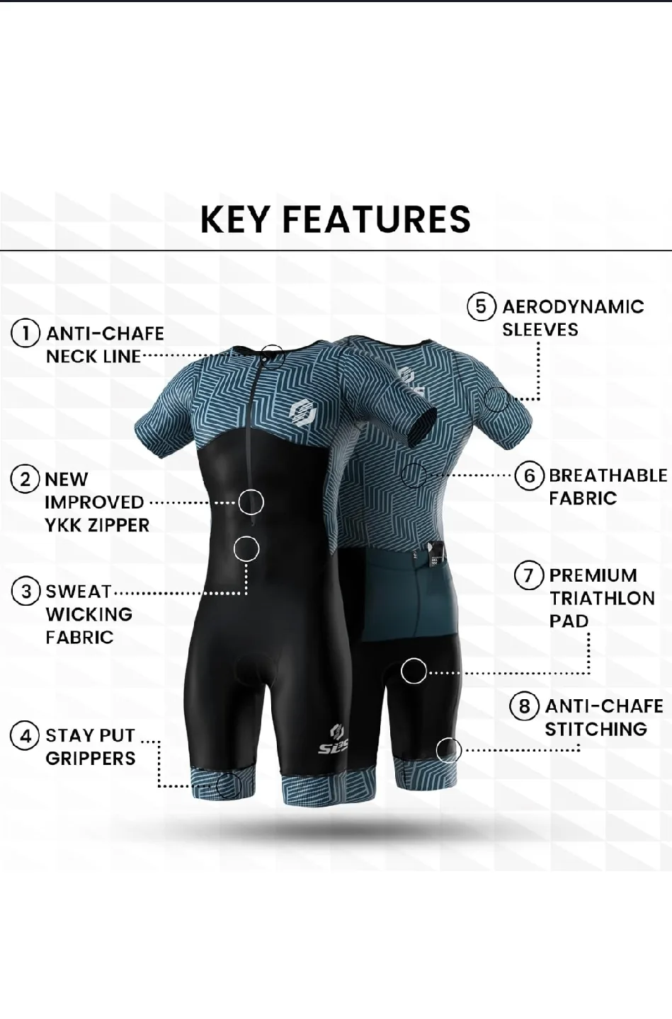 BNWT Triathlon Suit - Men's Size Medium image indicator(9)