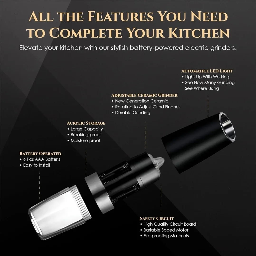 Electric Salt & Pepper Grinder - Black image indicator(6)