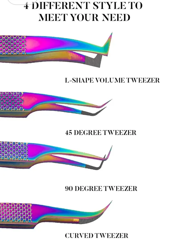 Tweezers Set - Lash Extension Tools image indicator(5)