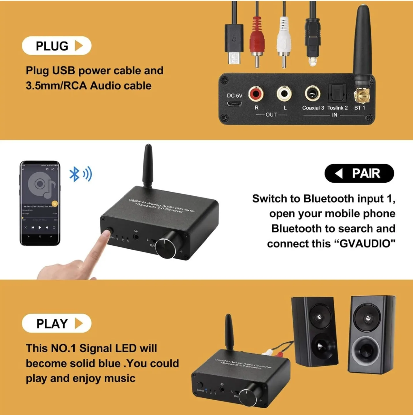 GVAudio Digital to Analog Audio Converter image indicator(4)