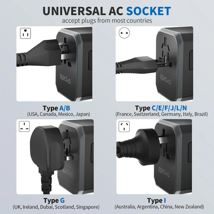 EPICKA Universal Travel Adapter image indicator(2)