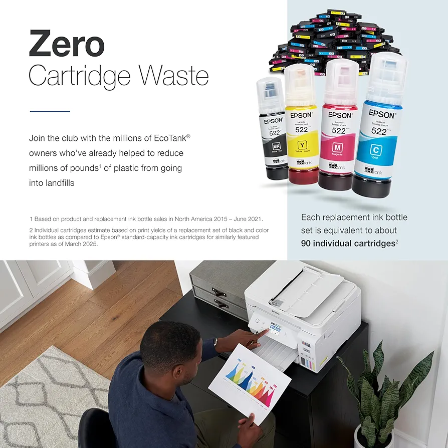 Epson ET-4800 EcoTank Printer🥕 - photo 3