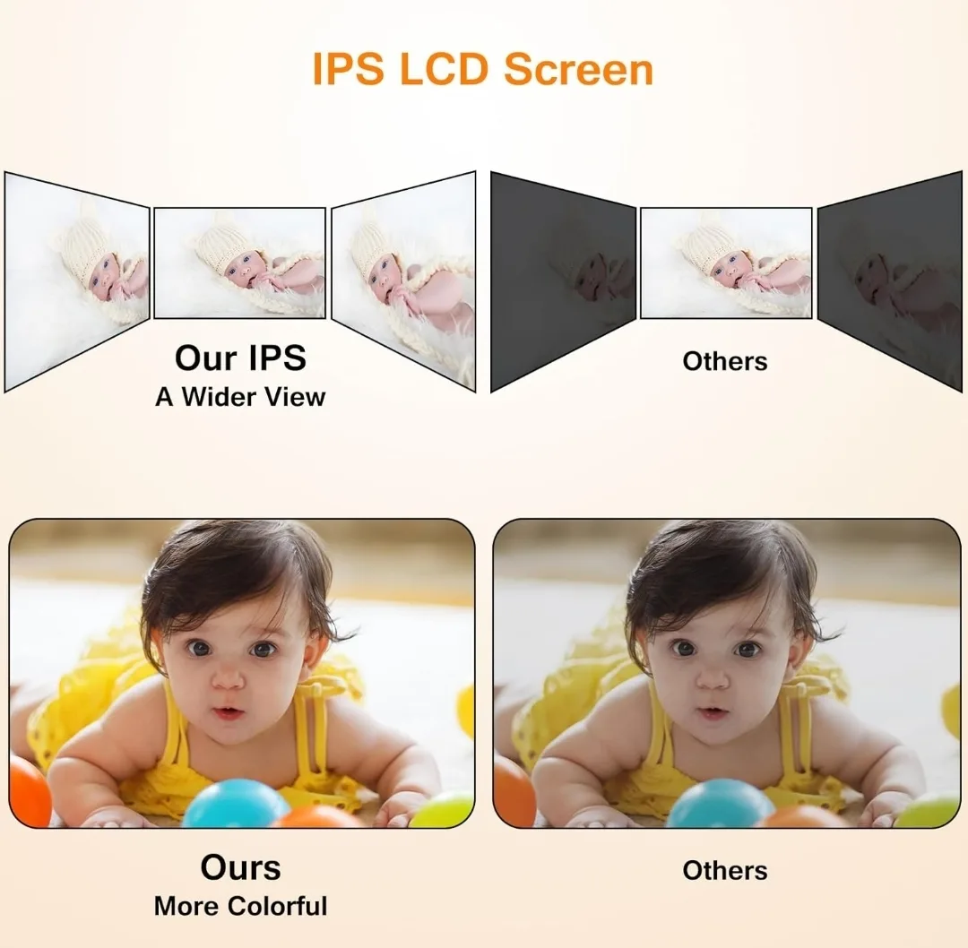 vtimes Baby Monitor with IPS Screen image indicator(4)
