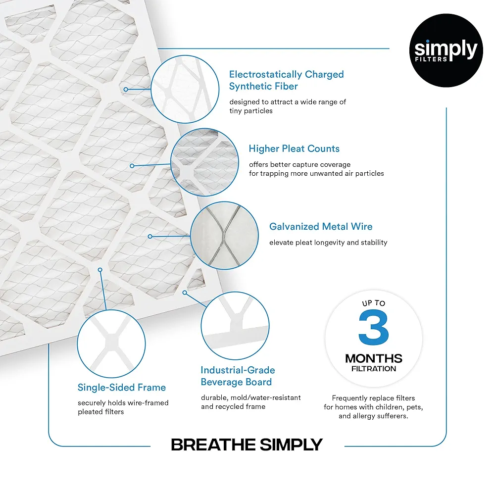 Simply Filters MERV 8 Air Filter (4 Pack) - photo 2