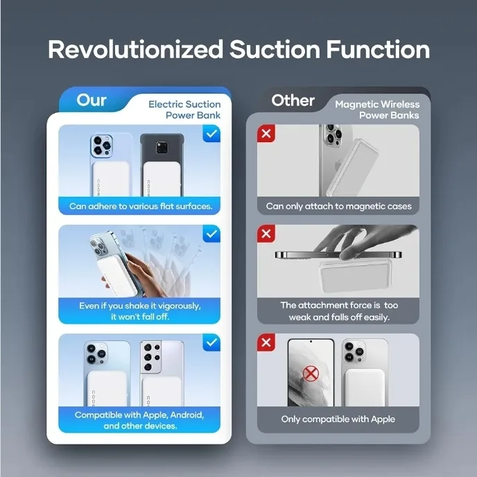Wireless Portable Charger for Samsung image indicator(6)