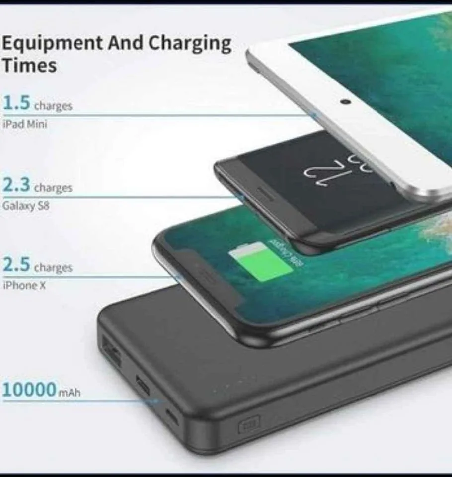 Portable Charger, Ultra-Slim Dual 3A Power bank 18W image indicator(4)