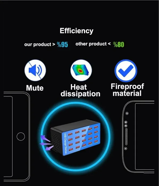 USB Charger Station - Multi-Port Charging image indicator(3)