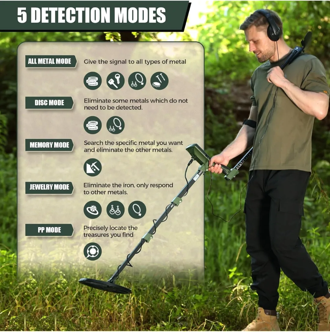 Gbnryg PROFESSIONAL METAL DETECTOR, NEW image indicator(4)