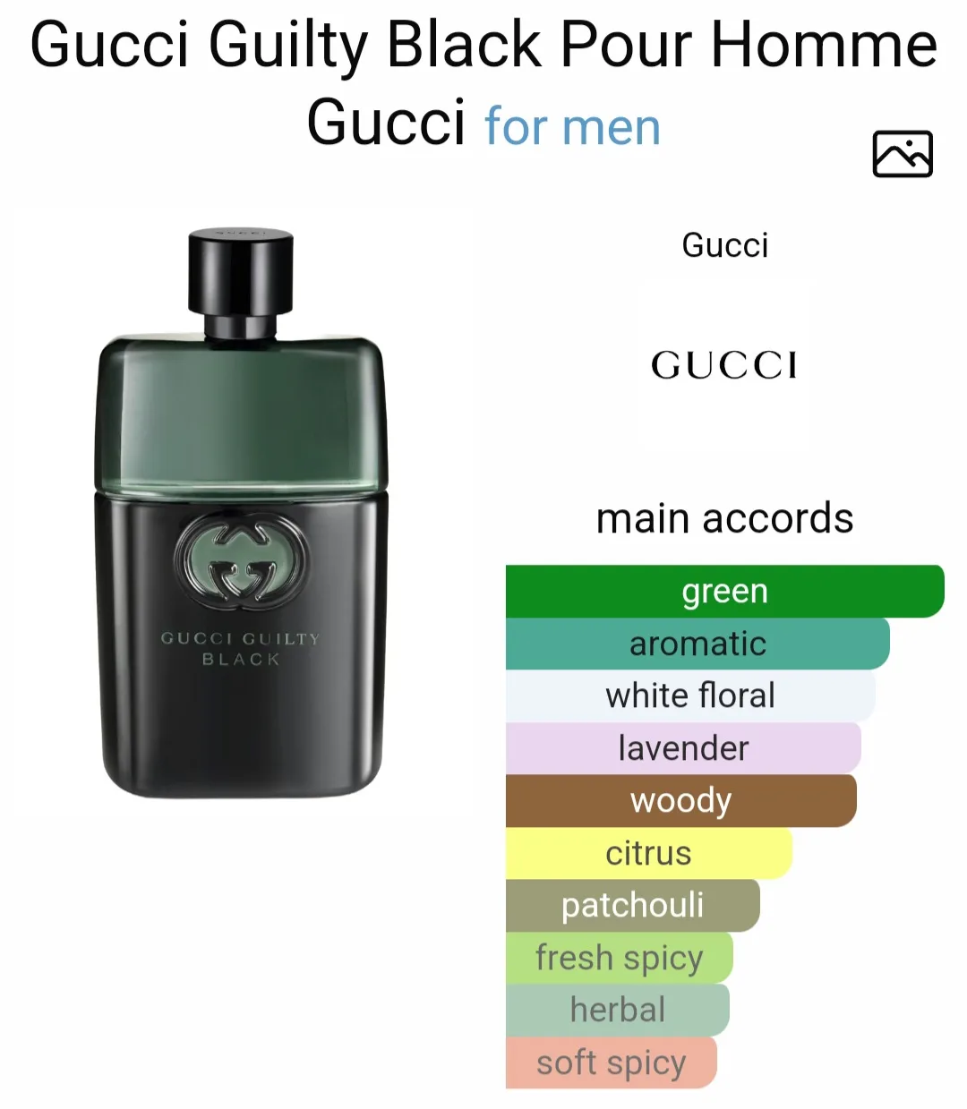 Gucci Guilty Black Pour Homme Eau de Toilette image indicator(3)