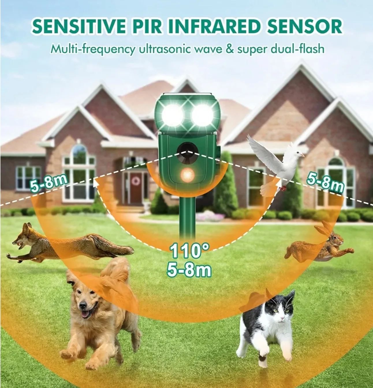 Solar Animal Repeller. Garden Protector image indicator(3)