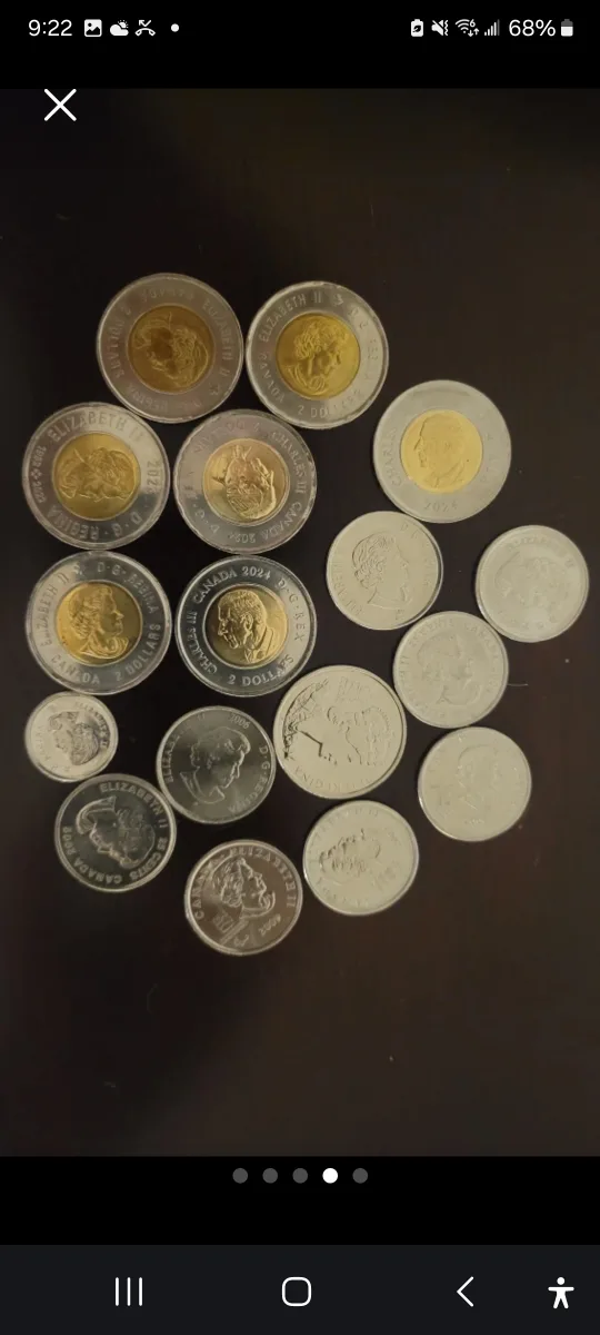 Canadian Coins image indicator(3)