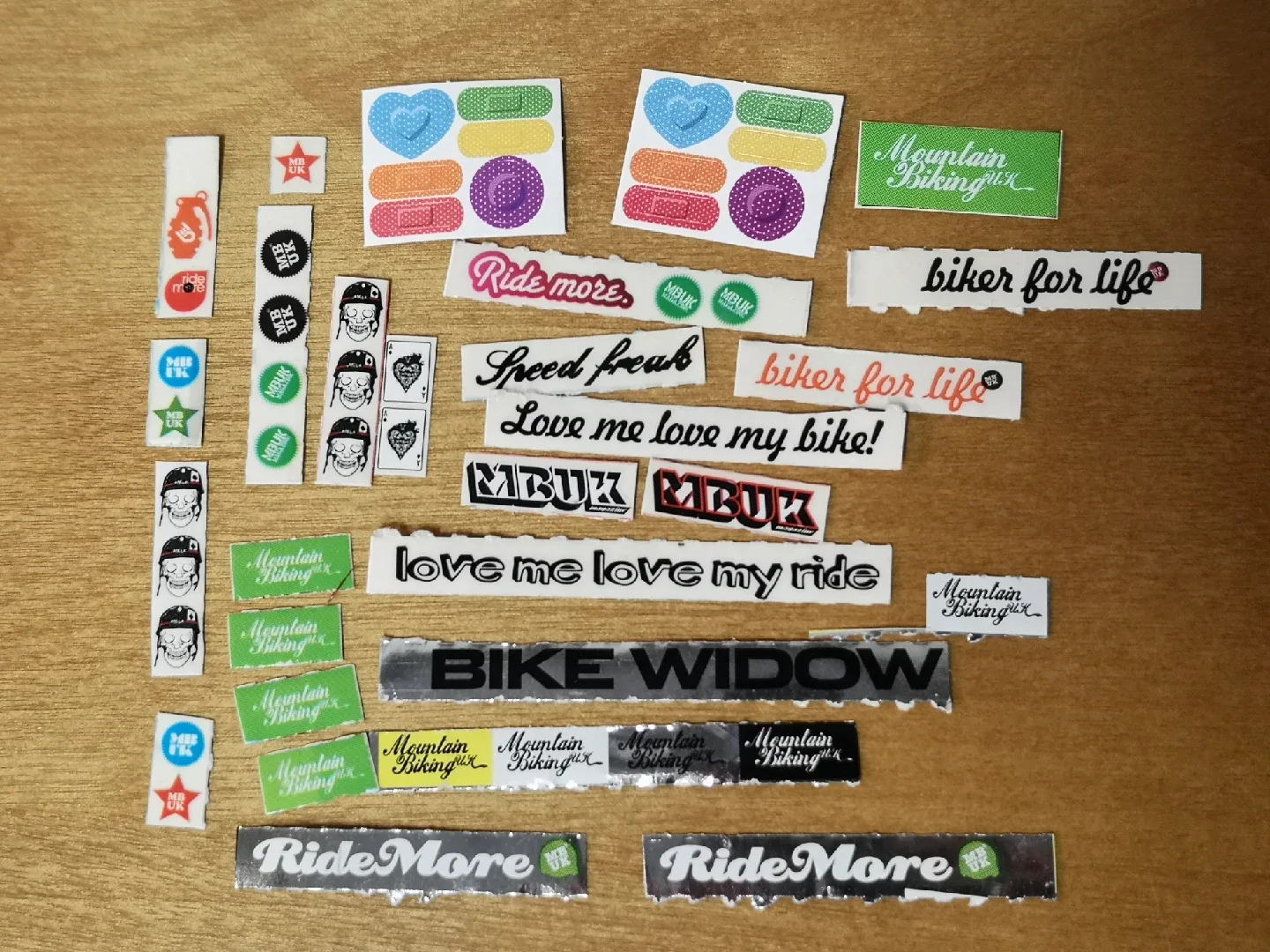 Trade Stickers image indicator(5)