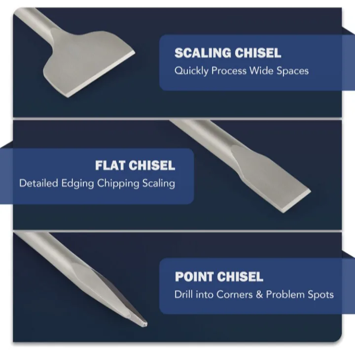 🥕  NEW!   ZELCAN SDS Max Chisel Set - 3 Piece image indicator(5)