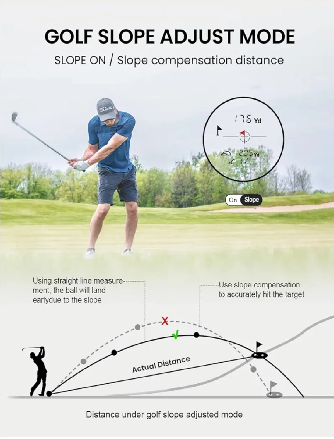 MILESEEY Golf Rangefinder with Slope image indicator(6)