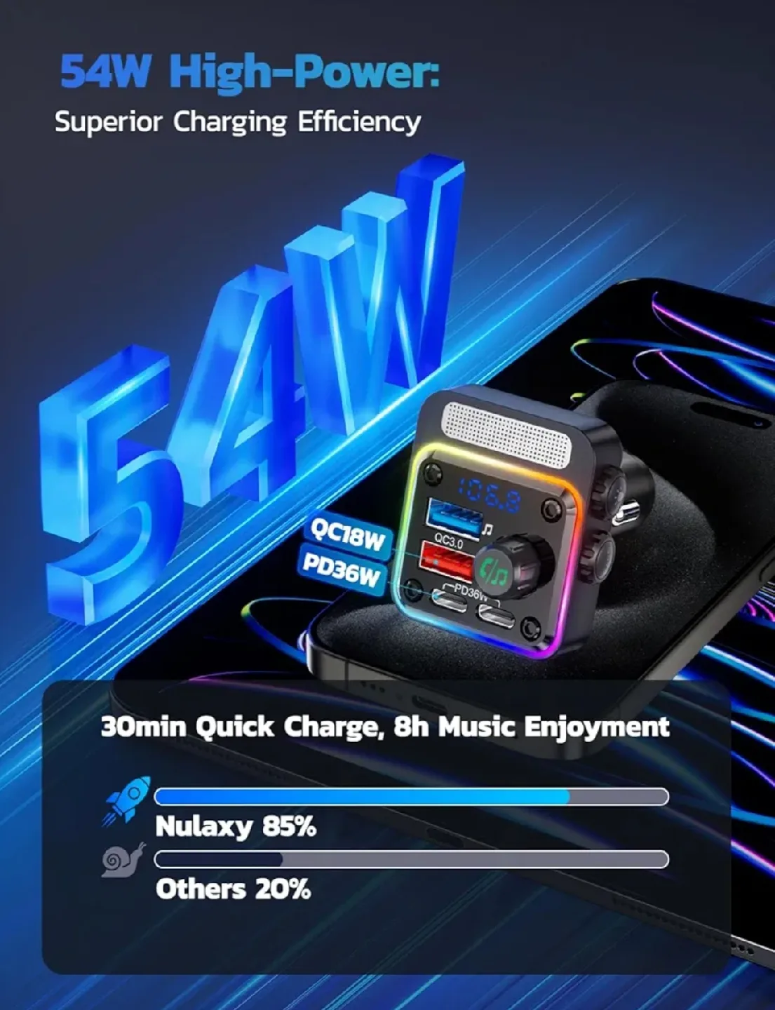 Bluetooth 5.3 Car Adapter image indicator(2)