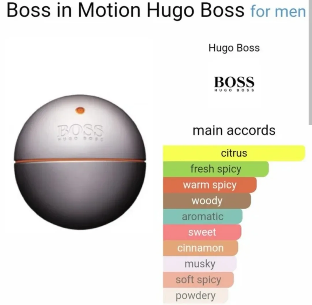 Hugo Boss ~In Motion ~90mL 1st Edition Cologne Fragrance image indicator(9)