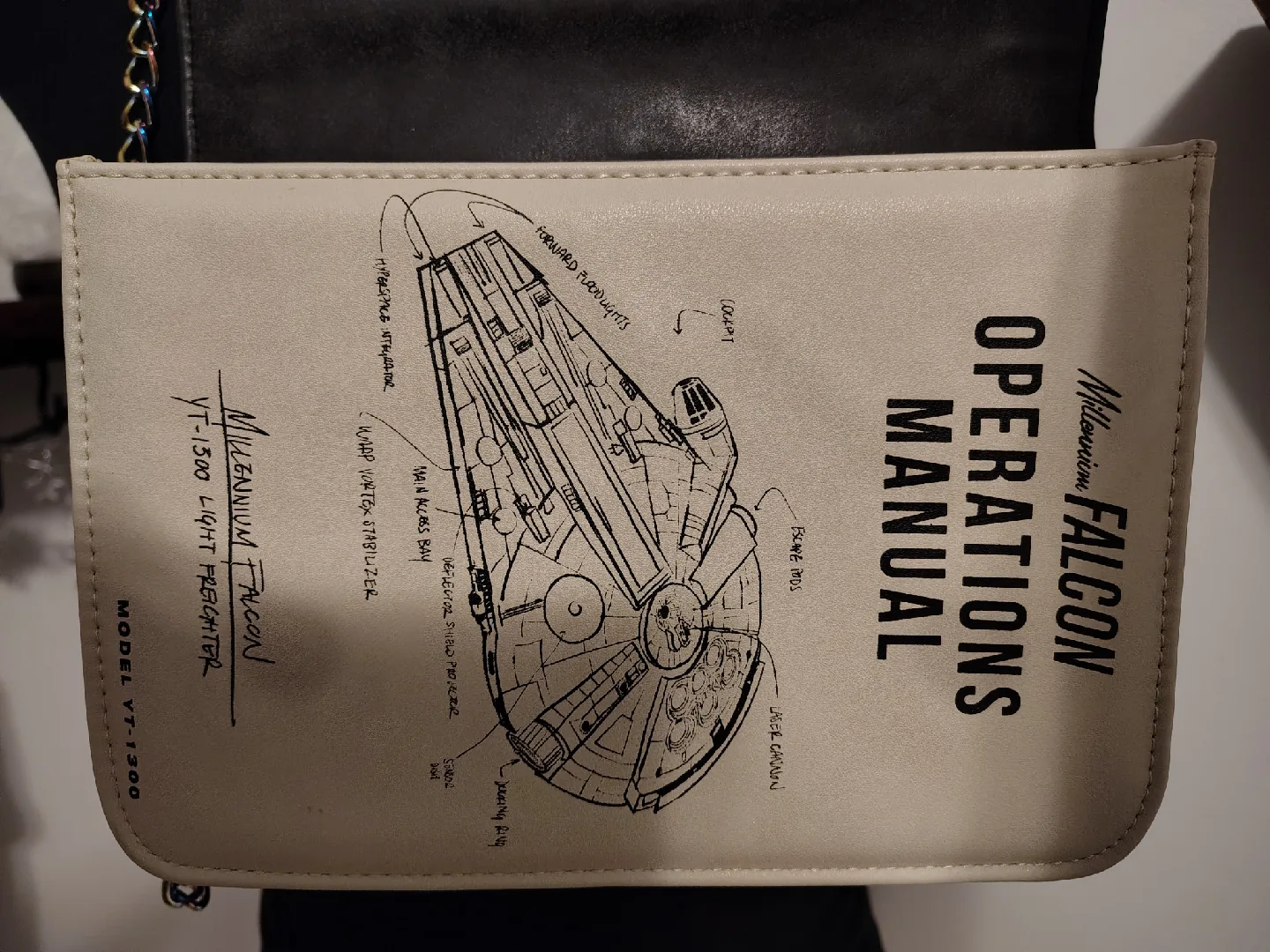 Star Wars Millennium Falcon Operations Manual Crossbody Bag image indicator(5)