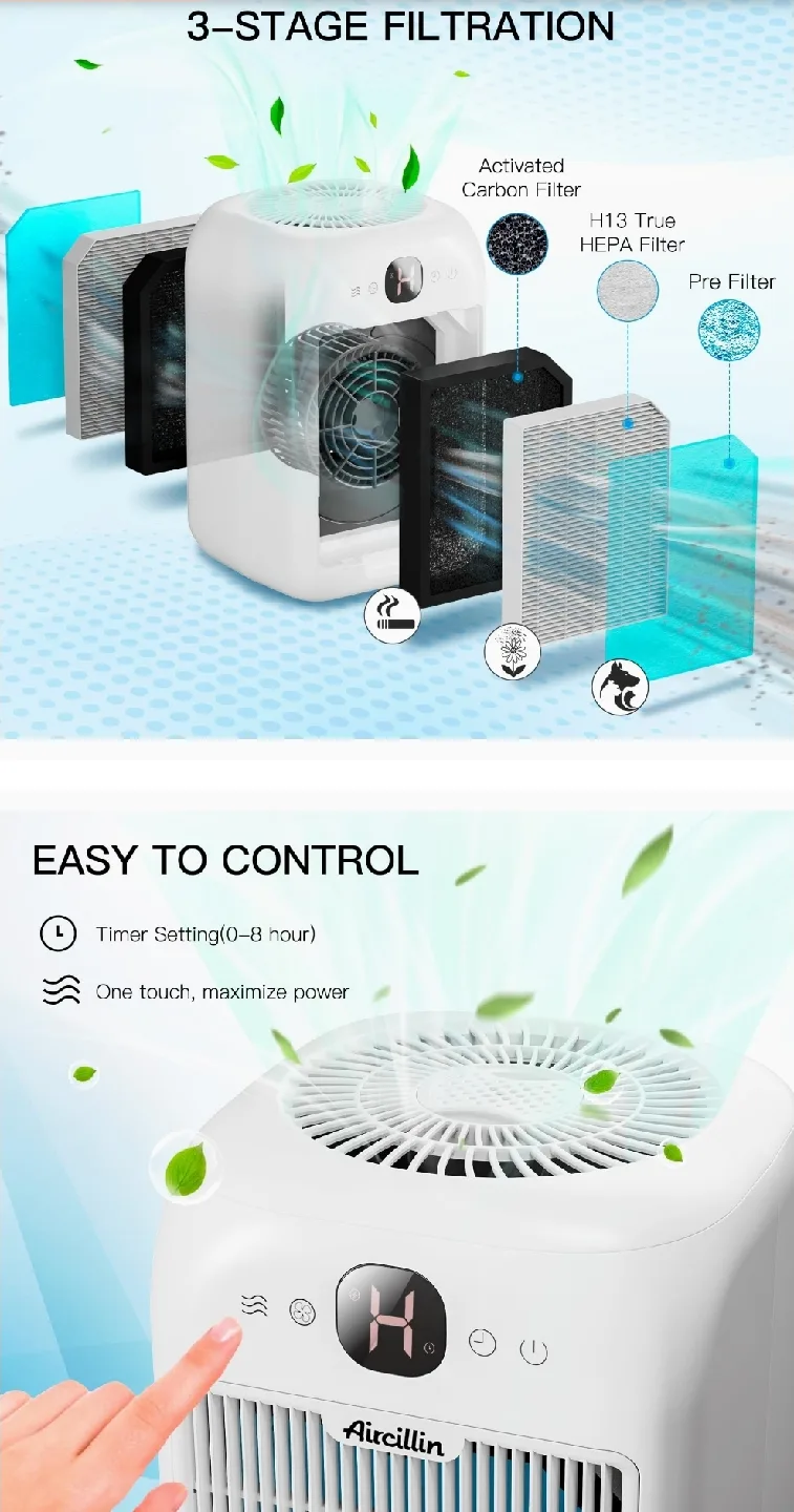 Aircillin Air Purifier image indicator(3)