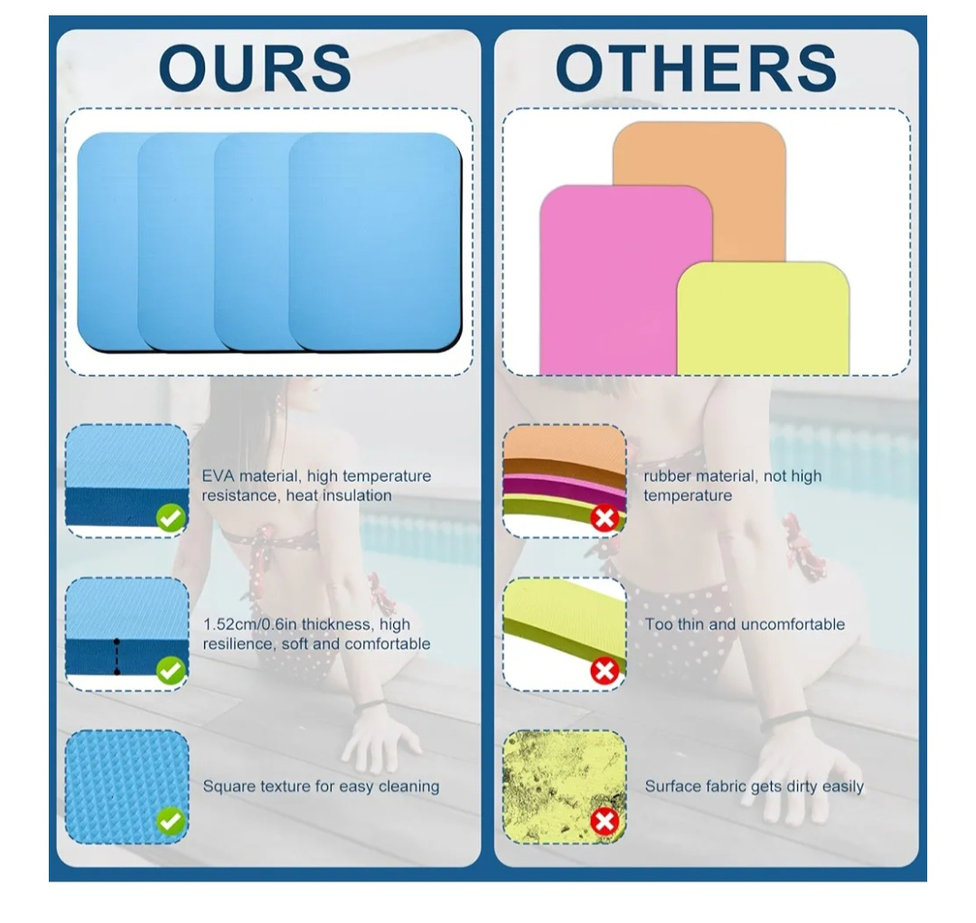 4pcs Poolside Seating Mat, Soft EVA Foam S - photo 5