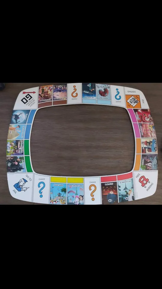 Minon monopoly image indicator(2)