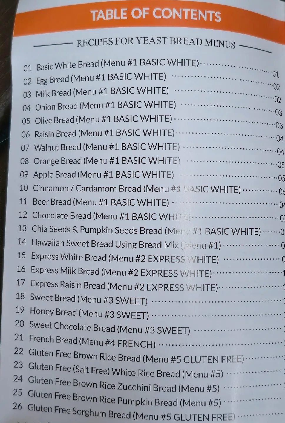 Bread Maker, Nespresso, Ozone, Milk Frother 🥕 image indicator(9)