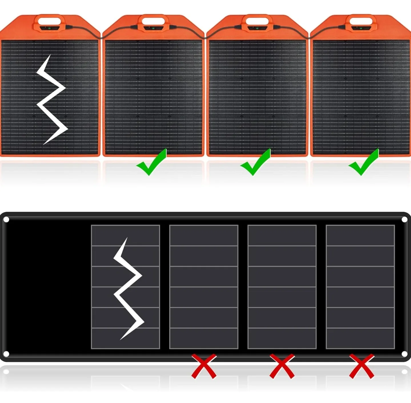 120 Watts Detachable Solar Panels for Power Station image indicator(4)