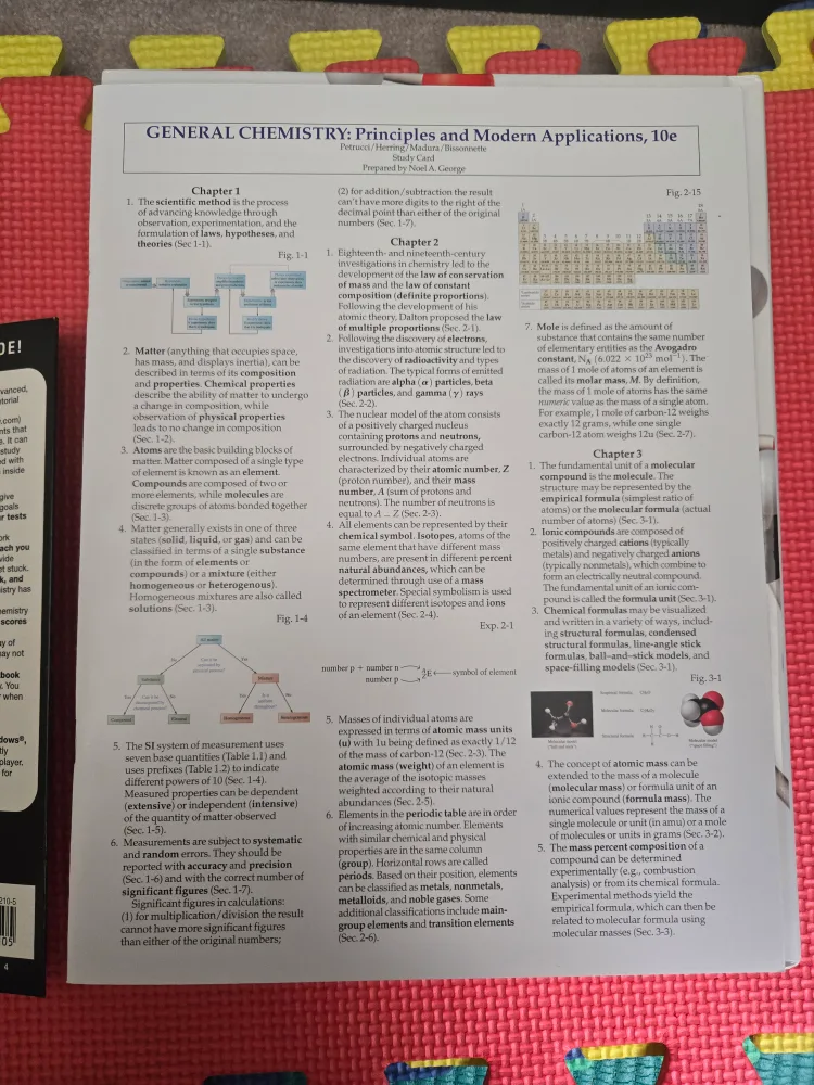 General Chemistry package 10th edition image indicator(3)