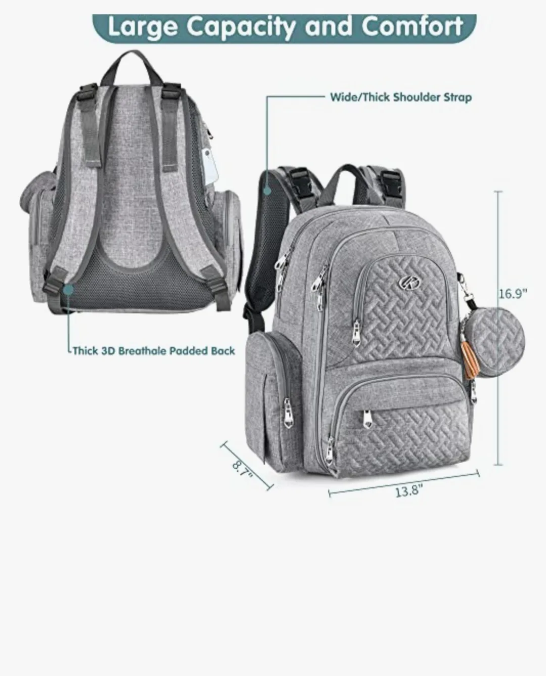 Grey Diaper Backpack with Changing Pad image indicator(4)