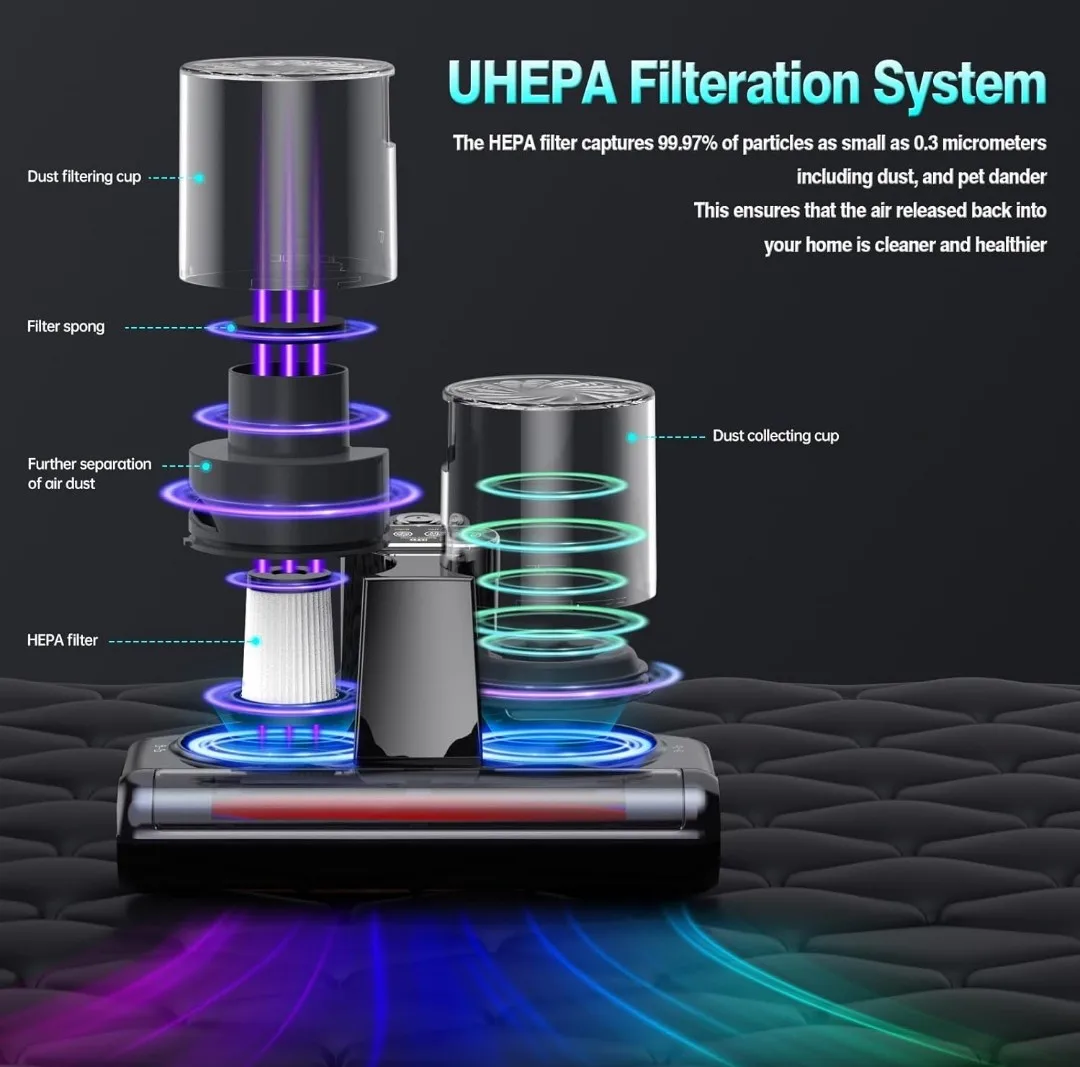 YUFAC UVC-S1600-PRO Cordless Bed Vacuum Cleaner image indicator(6)