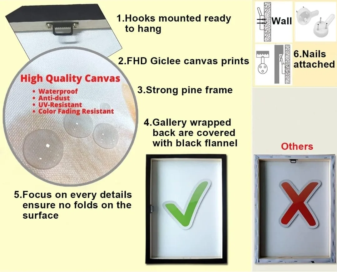 Gamer Neon Symbol Canvas Wall Art – 5 Piece Set, Large & Small image indicator(7)