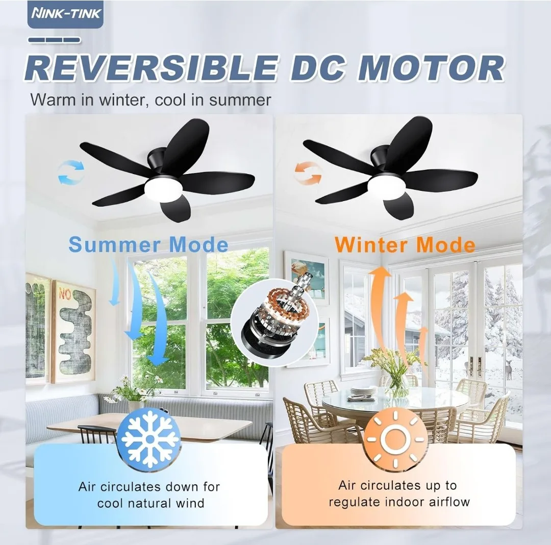 NINK-TINK Black Ceiling Fan with Light & Remote image indicator(7)