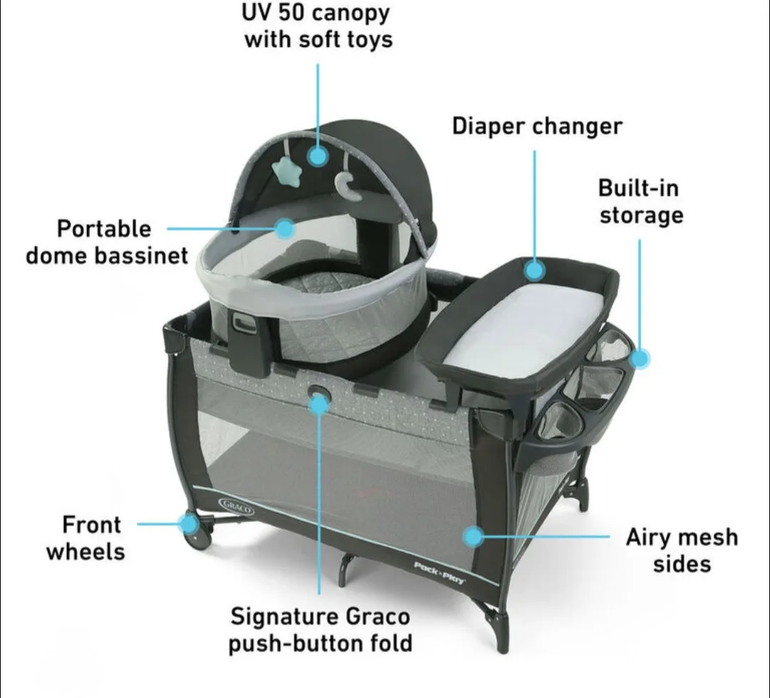 Graco Pack 'n Play Playard with Bassinet & Changer image indicator(4)