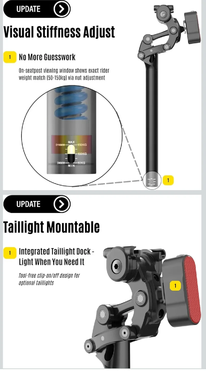 USS-SP19 Upgraded Bike Seatpost image indicator(5)