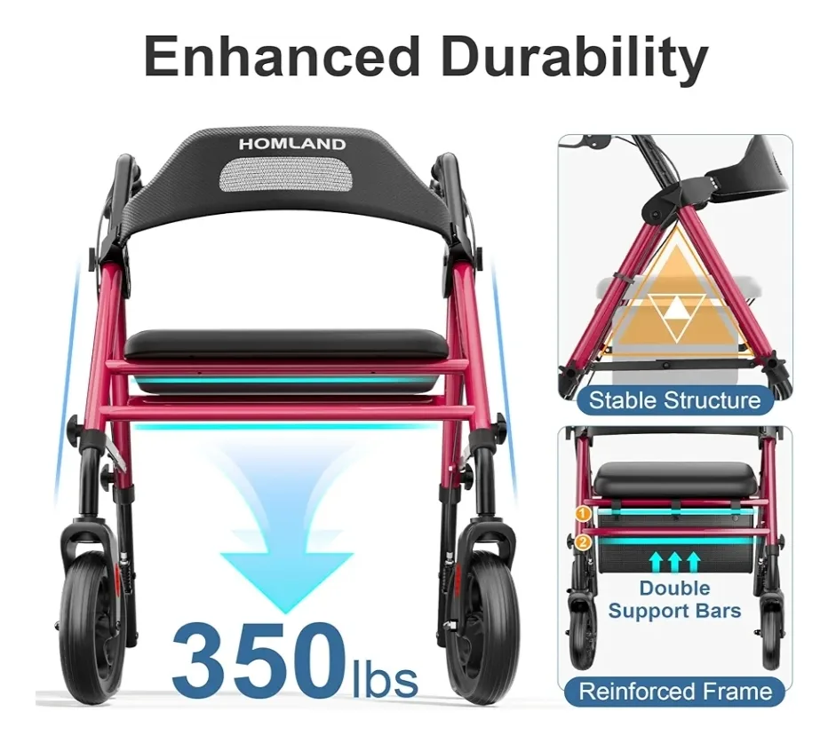 BNIB Homland 4 Wheel Rollator - Model R2-RD image indicator(8)