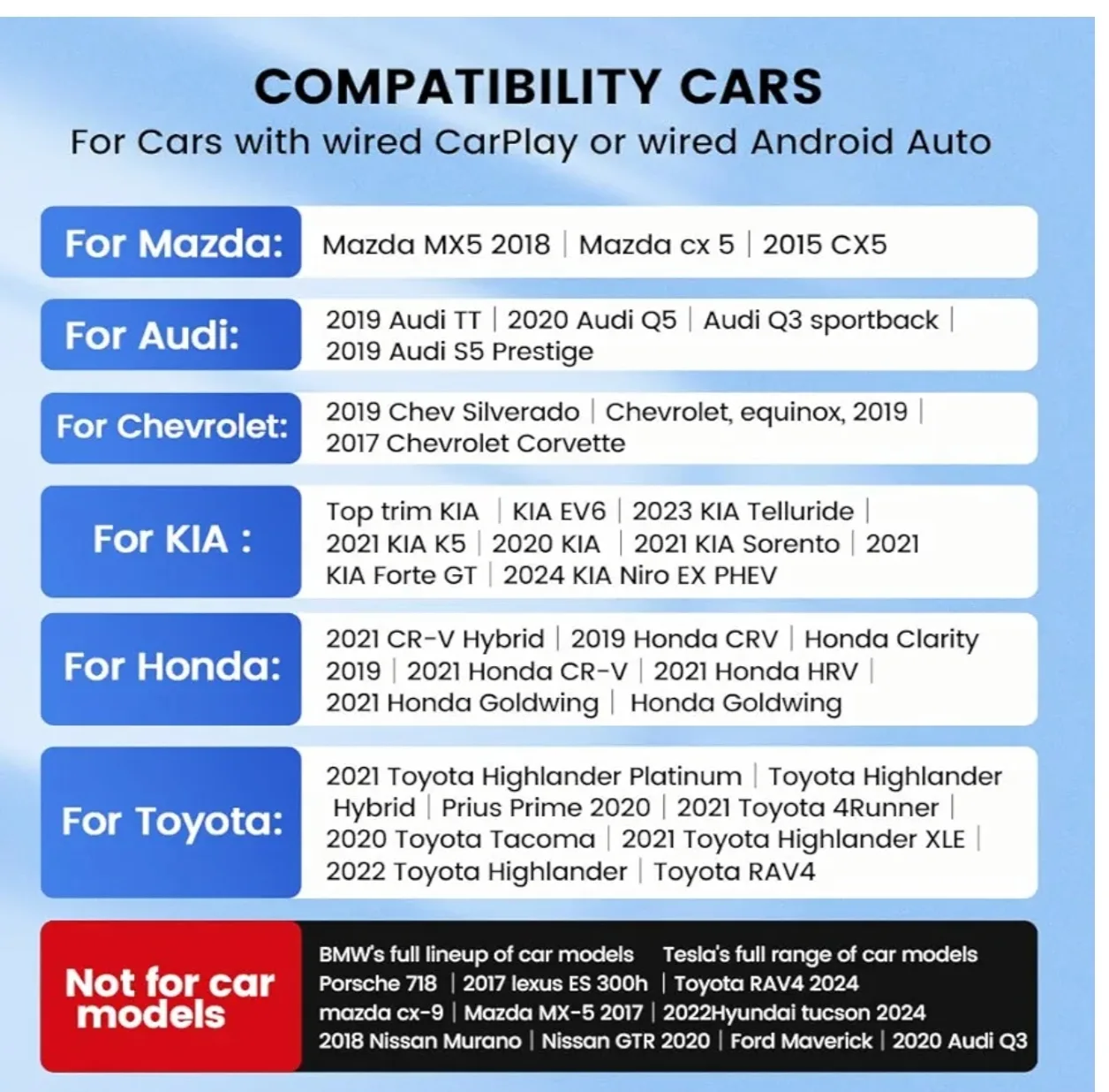 Carlinkit Mini 5 PRO Wireless CarPlay Adapter image indicator(4)