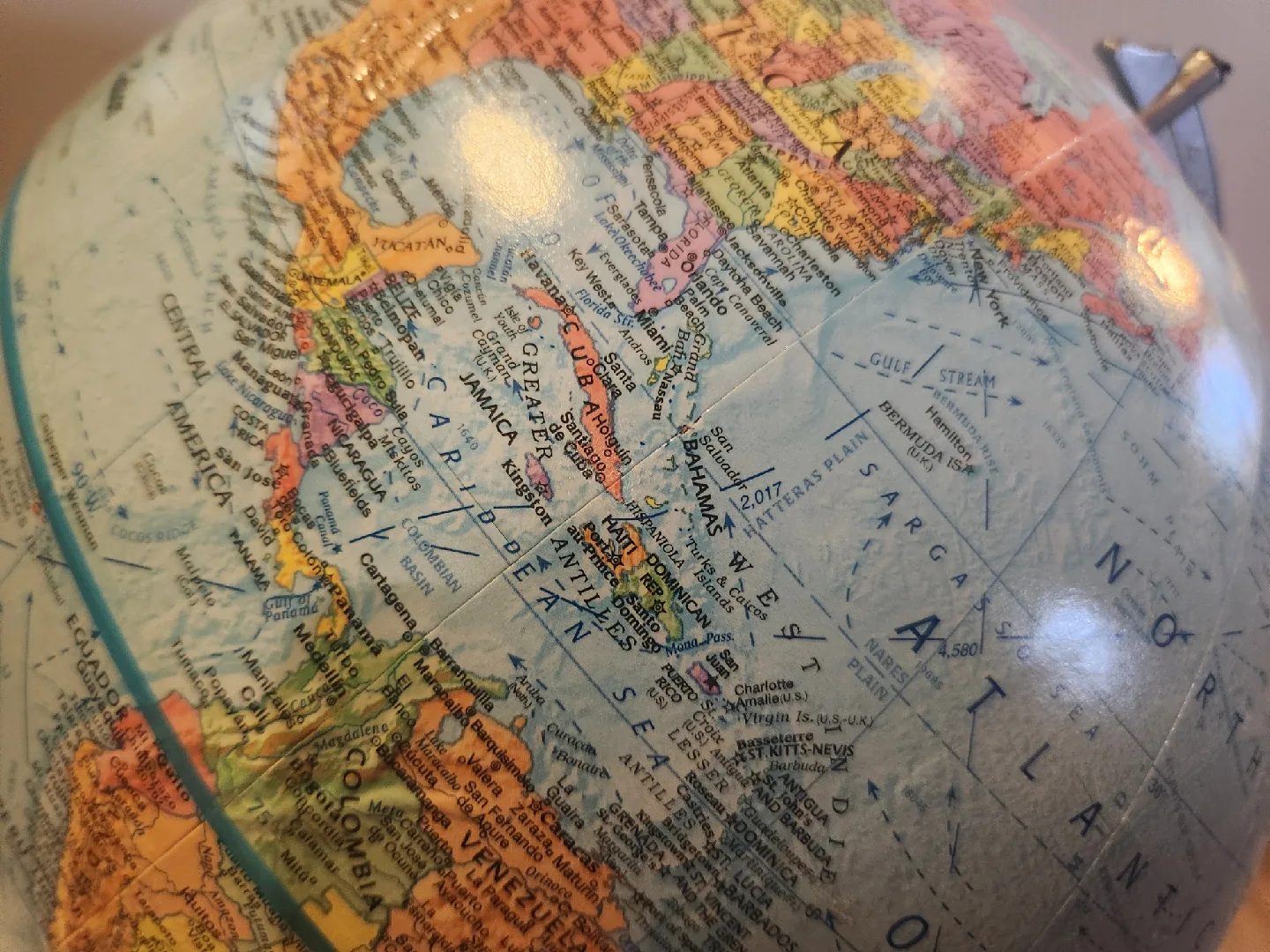 Globe image indicator(2)