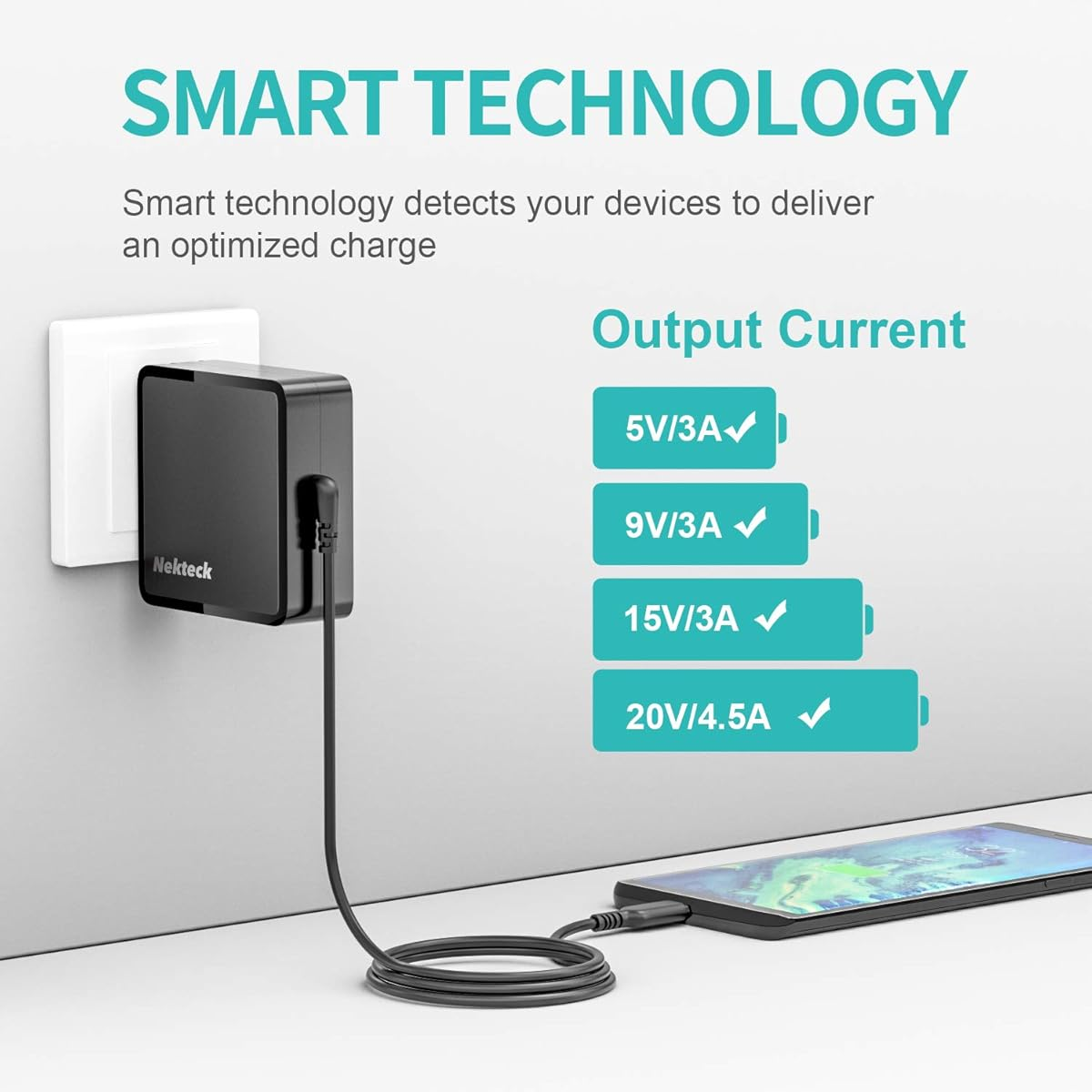 USB C Wall Charger, Nekteck 90W Power Delivery - photo 3
