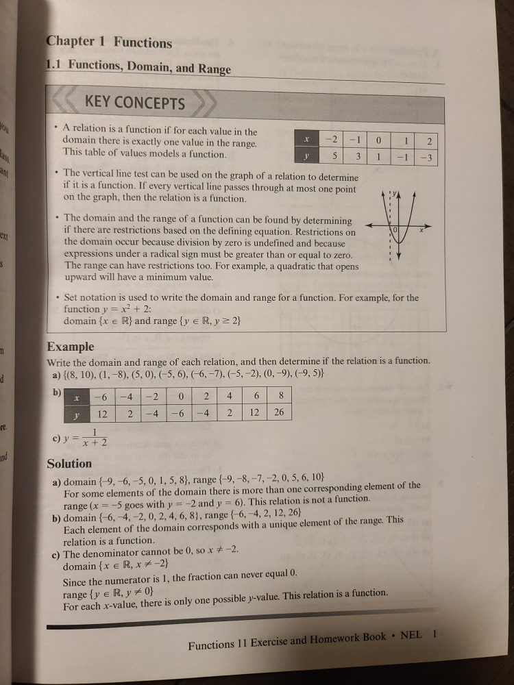 Nelson Functions 11 exercise and homework - photo 4