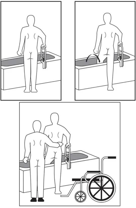 BATHTUB SAFETY RAIL (Grab Bar)Adjustable Clamp image indicator(7)