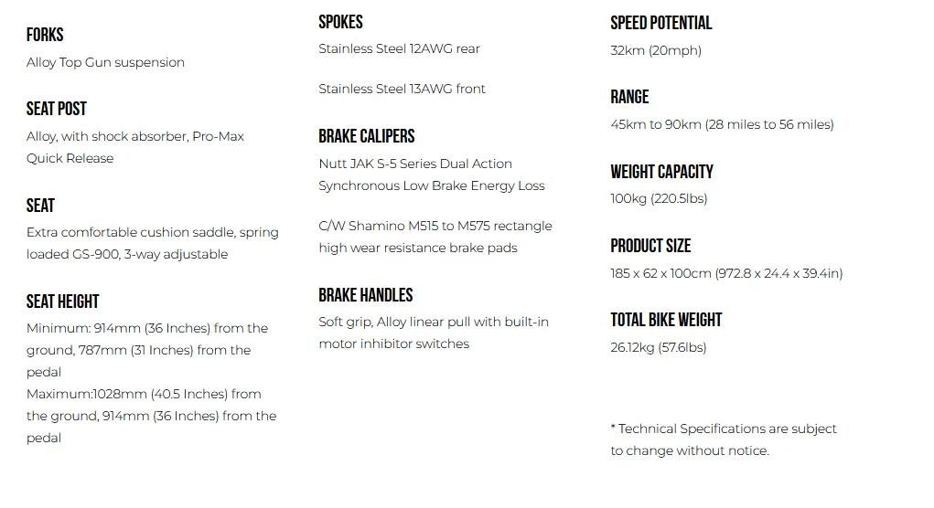 Urban Ryder Electric Bike image indicator(5)