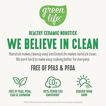 NEW in box GreenLife Arte Cookware Set image indicator(7)