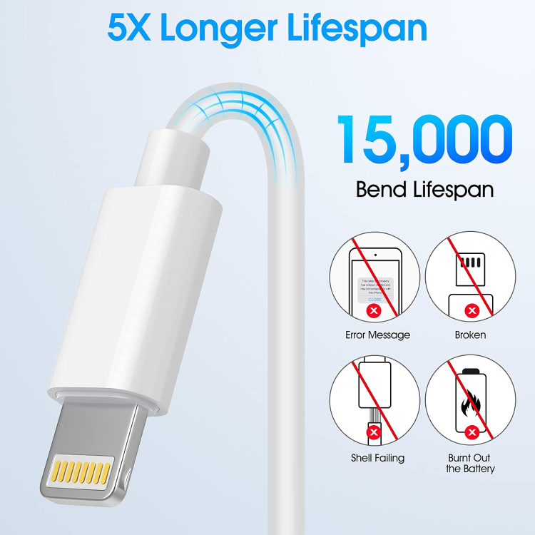 3 Pack Apple iPhone 12 Pro Max Charger - photo 5