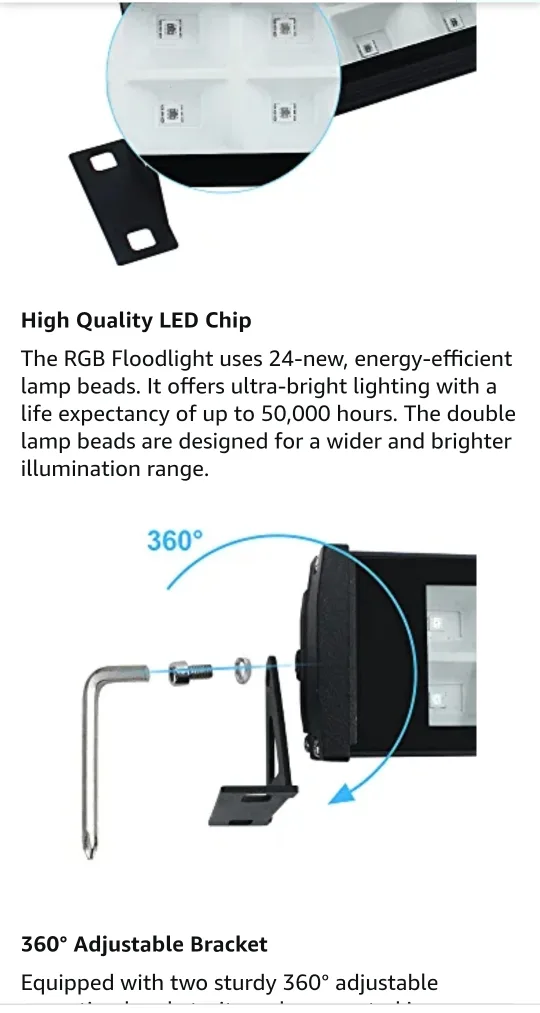 RGB+3000K LED Floodlight CHX-FL-A-50W image indicator(7)