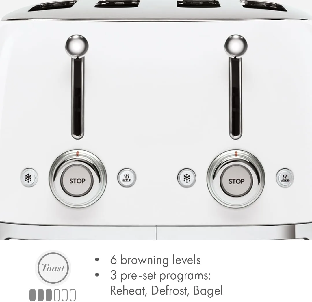 🥳LIKE NEW🤩 SMEG 4-Slice Toaster - Cream image indicator(6)
