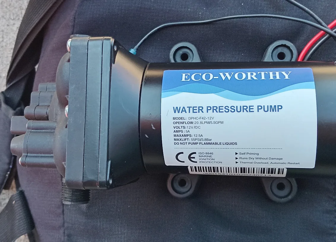Water Pressure  pumps thumbnail