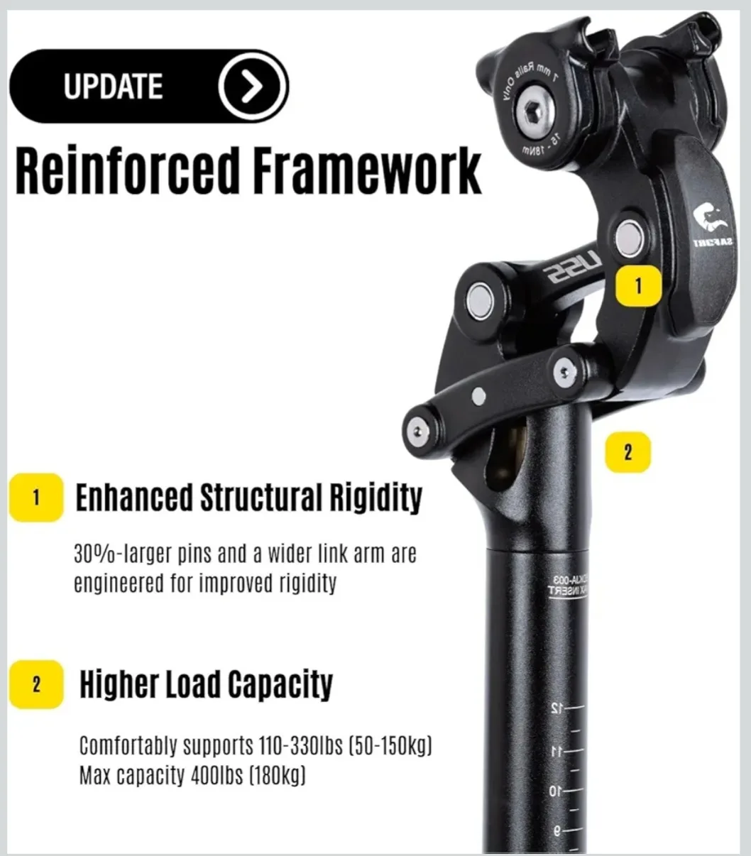 USS-SP19 Upgraded Bike Seatpost image indicator(4)