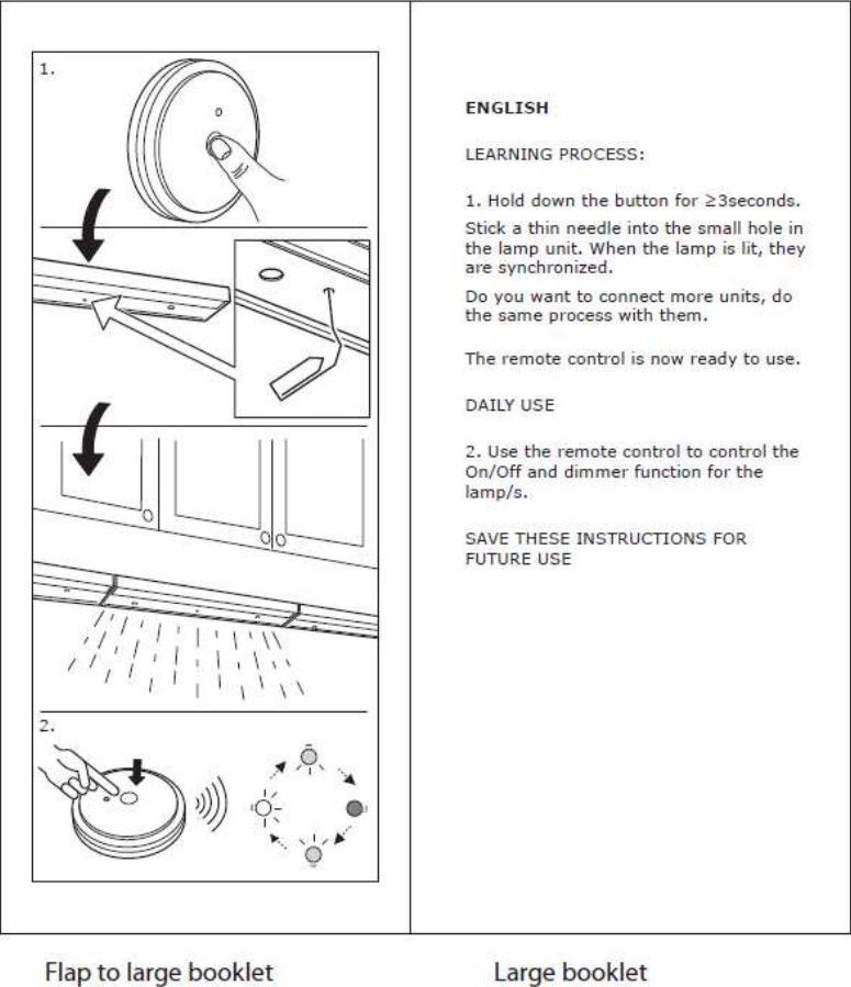 IKEA Omlopp LED Kitchen Lighting - photo 2